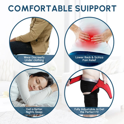 ReliefWrap Pro™ – Groin & Thigh Compression Support for Fast Recovery and Pain Relief