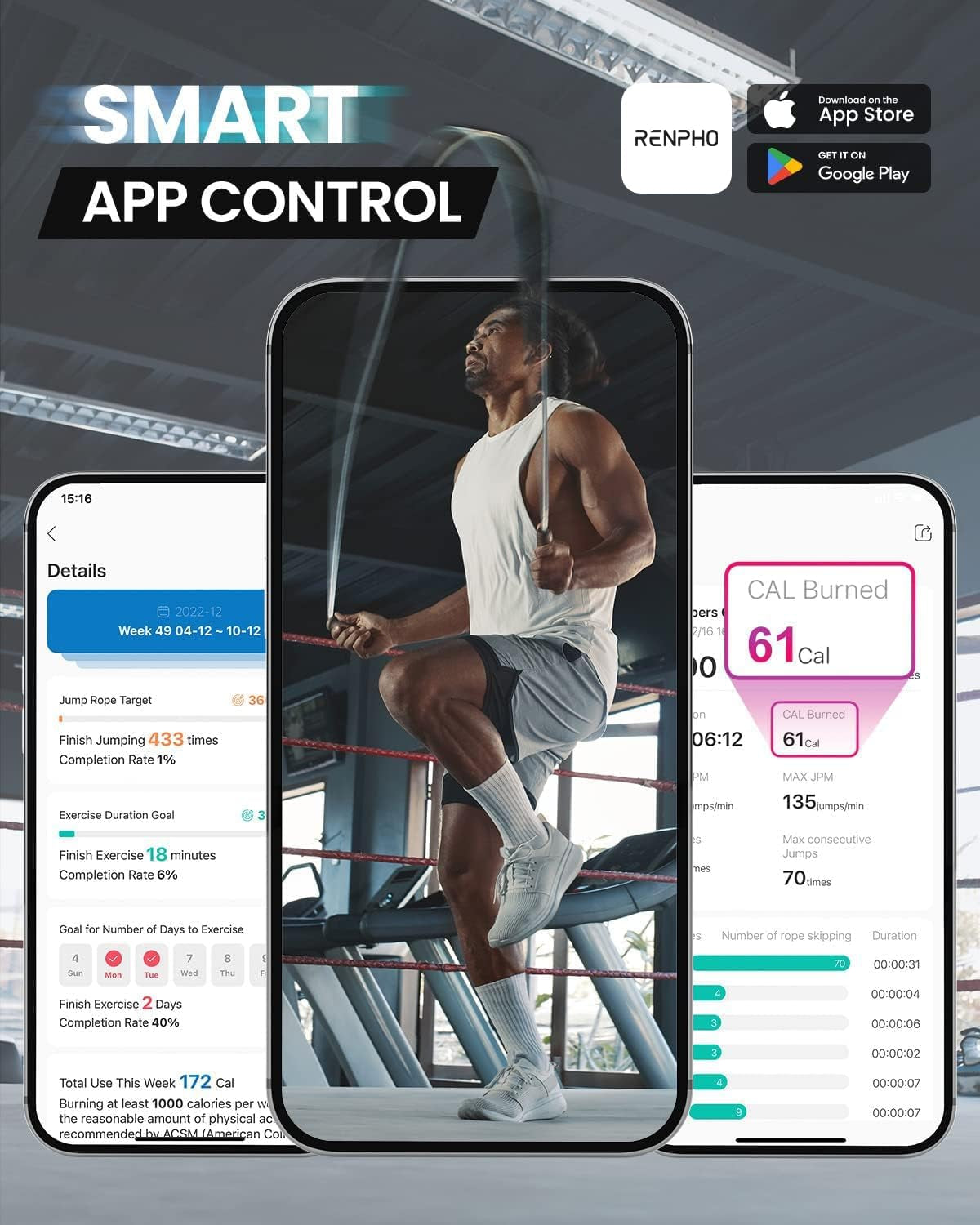Smart Jump Rope - APP Data Storage & Tracking & Analysis, Tangle-Free Jumping Rope for Men, Women, Skipping Rope with Counter, Adjustable Workout Jump Ropes for Crossfit, Gym, MMA